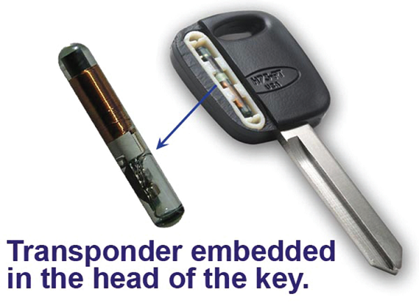 The principal distinction between the transponder and ordinary car keys is that they have specific signal-evolving circuits, which are hidden inside the key cover